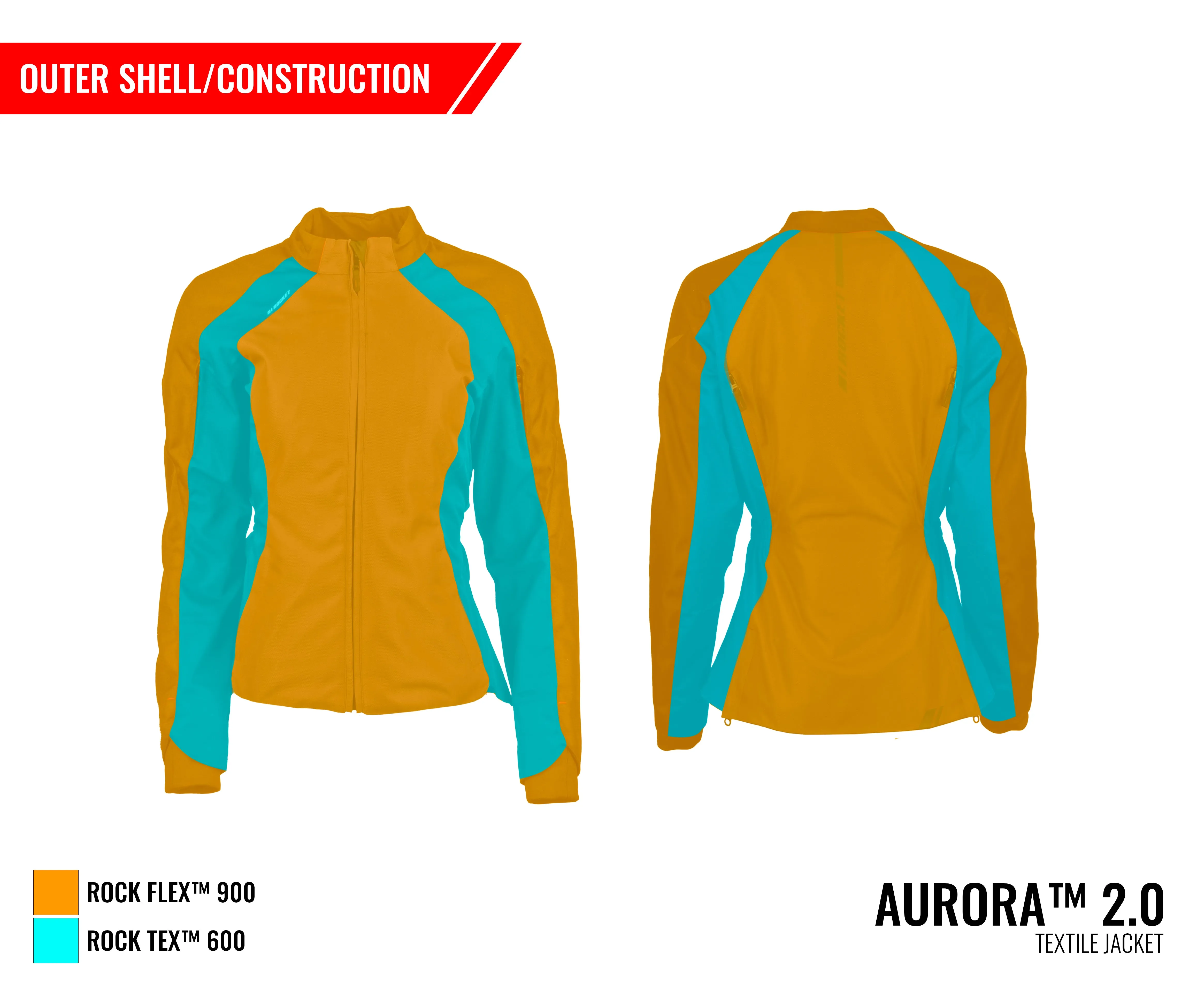 Aurora 2.0 Textile Jacket