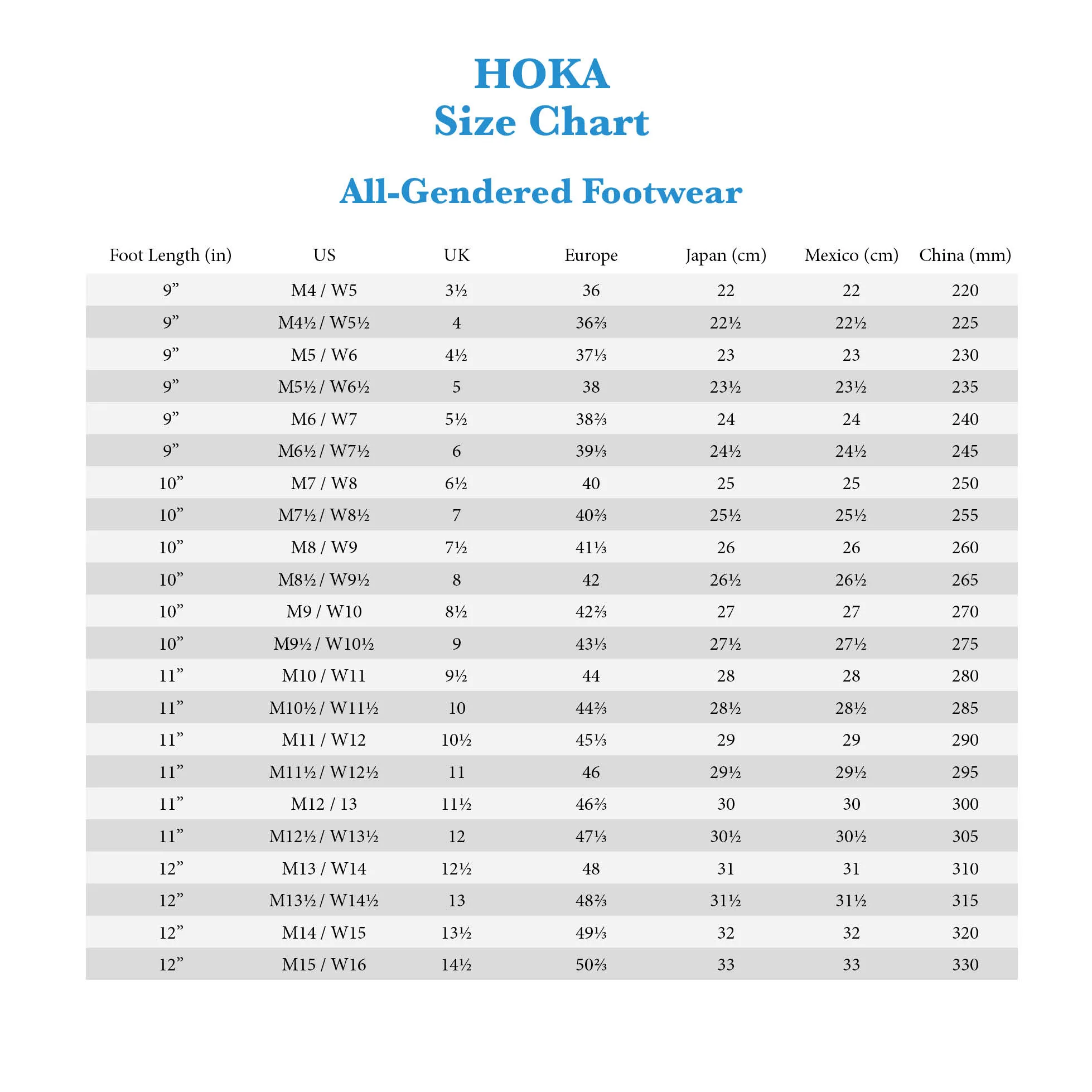 Hoka Kawana 2