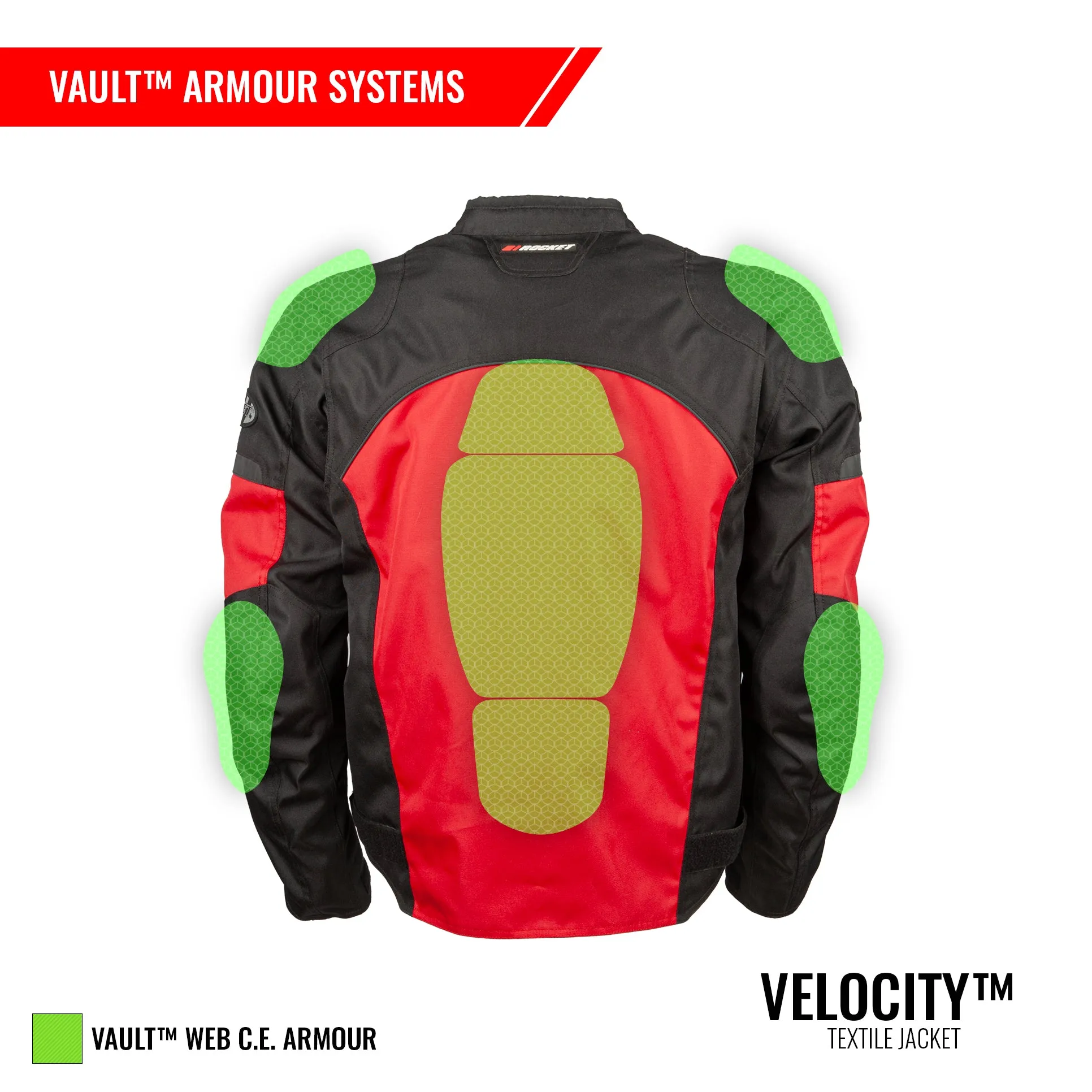 Velocity Textile Jacket